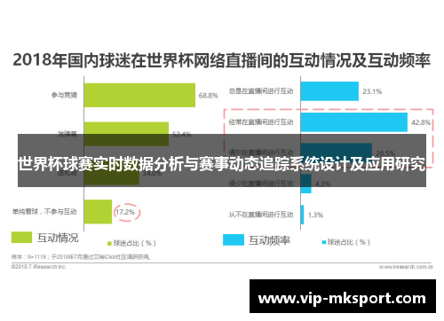 世界杯球赛实时数据分析与赛事动态追踪系统设计及应用研究