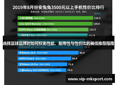 选择足球品牌时如何权衡性能、耐用性与性价比的最佳推荐指南