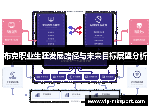 布克职业生涯发展路径与未来目标展望分析