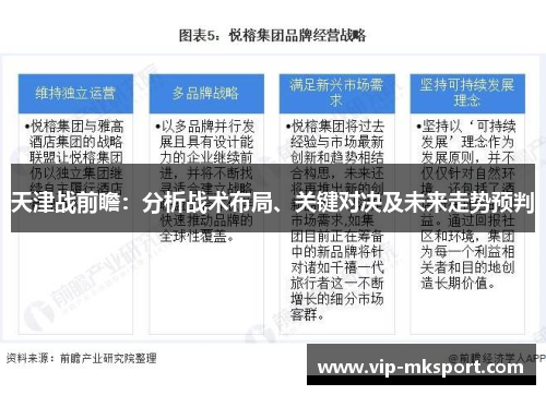 天津战前瞻：分析战术布局、关键对决及未来走势预判