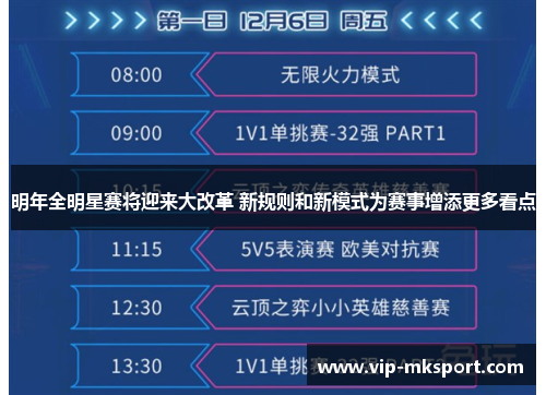 明年全明星赛将迎来大改革 新规则和新模式为赛事增添更多看点