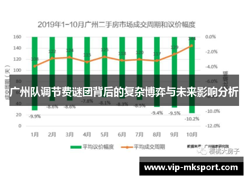广州队调节费谜团背后的复杂博弈与未来影响分析