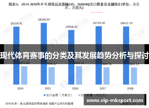 现代体育赛事的分类及其发展趋势分析与探讨