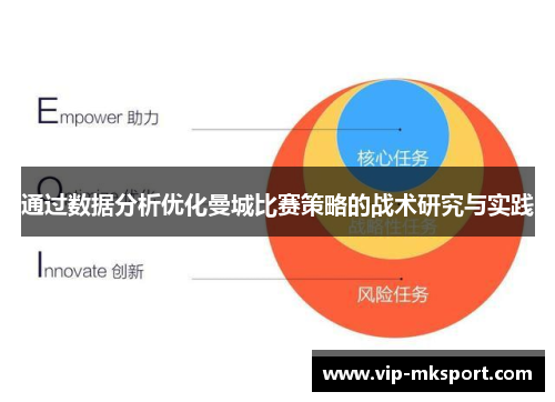 通过数据分析优化曼城比赛策略的战术研究与实践