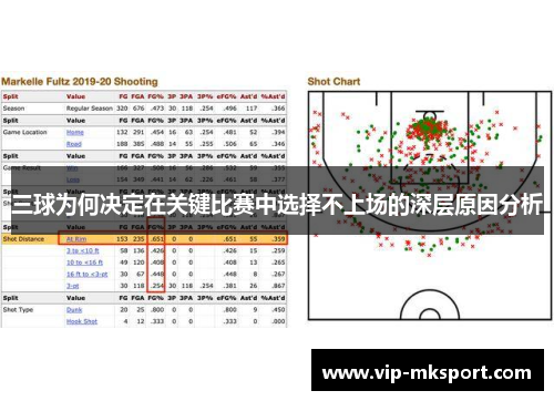 三球为何决定在关键比赛中选择不上场的深层原因分析
