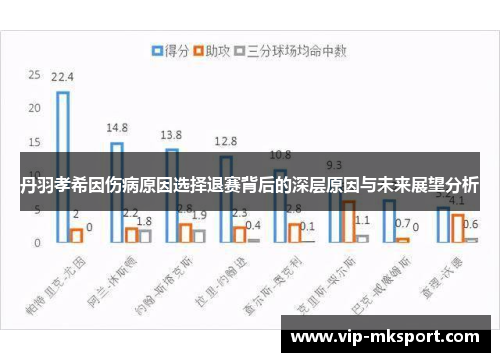 丹羽孝希因伤病原因选择退赛背后的深层原因与未来展望分析