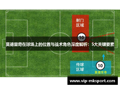 莫德里奇在球场上的位置与战术角色深度解析：5大关键要素